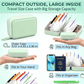 💊 A8 Organizer Impermeabile 14 Bustine Portapillole Codificate a Colori – Custodia da Viaggio Settimanale in Stile Raccoglitore per Pillole, Vitamine e Integratori💊