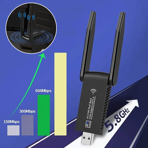 🚀📶 Scheda di rete wireless Gigabit a doppia banda