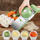 📢 SCONTO DEL 50% ORA! 🔪 Tritatutto da cucina multifunzionale con protezione per le mani – 5 lame, base antiscivolo e trita verdure velocemente 🥕⚠️📦