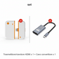 🏆 Ultimo giorno di sconto speciale!!! Trasmettitore/ricevitore HDMI wireless