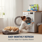 ✨️50% di Sconto Incredibile！🐈🐕Ideali per chi ha animali domestici! 🥼Goditi un bucato senza peli dopo ogni lavaggio! Più pulito e sicuro!💦 Pastiglie Detergenti per Lavatrice per Proprietari di Animali