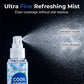 Spray Rinfrescante a Lunga Durata - Effetto Ghiaccio Immediato