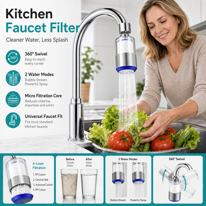 🥳OFFERTA IMPERDIBILE! Filtro per rubinetto da cucina girevole a 360°💧✨