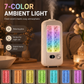 Diffusore automatico di aromaterapia a parete