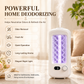 Diffusore automatico di aromaterapia a parete